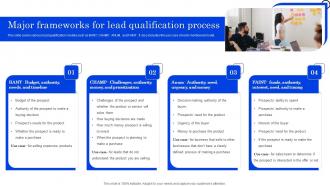 Major Frameworks For Lead Qualification Process Optimizing Lead Management System