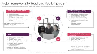 Major Frameworks For Lead Qualification Process Streamlining Customer Lead Management