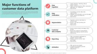 Major Functions Of Customer Data Platform CDP Implementation To Enhance MKT SS V