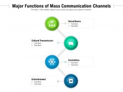 Major functions of mass communication channels