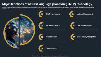 Major Functions Of Natural Language Processing NLP Technology Decoding Natural Language AI SS V