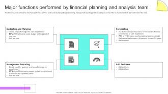 Major Functions Performed By Financial Planning And Financial Planning Analysis Guide Small Large Businesses