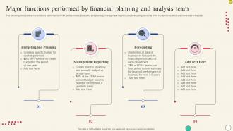 Major Functions Performed Financial Planning Evaluating Company Overall Health Financial Planning