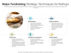Major fundraising strategy techniques for startups