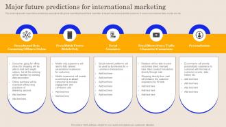 Major Future Predictions For International Marketing Global Brand Promotion Planning To Enhance Sales MKT SS V