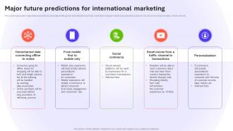 Major Future Predictions For International Marketing Introduction To Global MKT SS V