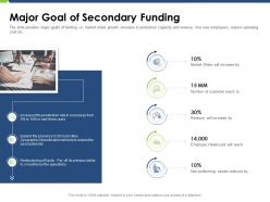 Major goal of secondary funding pitch deck raise funding post ipo market ppt outline image