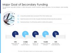 Major goal of secondary funding raise funds after market investment ppt gallery layout ideas