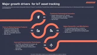 Major Growth Drivers For IoT Asset Tracking Role Of IoT Asset Tracking In Revolutionizing IoT SS