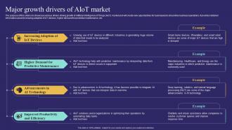 Major Growth Drivers Of Aiot Market Unlocking Potential Of Aiot IoT SS