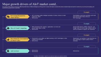 Major Growth Drivers Of Aiot Market Unlocking Potential Of Aiot IoT SS Best Colorful