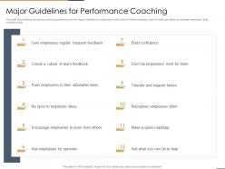 Major Guidelines For Performance Coaching Performance Coaching To Improve