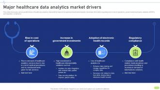 Major Healthcare Data Analytics Market Definitive Guide To Implement Data Analytics SS
