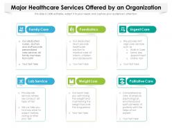 Major Healthcare Services Offered By An Organization