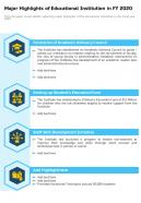 Major highlights of educational institution in fy 2020 presentation report infographic ppt pdf document
