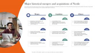 Major Historical Mergers And Acquisitions Of Nestle Corporate And Business Level Strategy SS V
