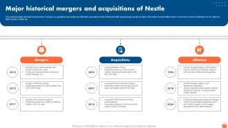 Major Historical Mergers And Acquisitions Of Nestle Nestle Market Segmentation And Growth Strategy SS V