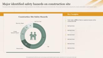 Major Identified Safety Hazards On Construction Site Enhancing Safety Of Civil Construction Site