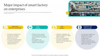 Major Impact Of Smart Factory On Enterprises Enabling Smart Manufacturing
