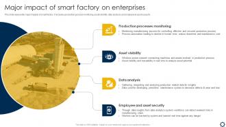 Major Impact Of Smart Factory On Enterprises Smart Manufacturing Implementation To Enhance
