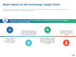 Major Impact On The Technology Supply Chain Ppt Powerpoint Presentation Ideas