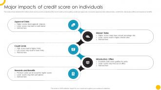 Major Impacts Of Credit Guide To Use And Manage Credit Cards Effectively Fin SS