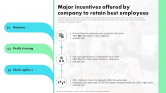 Major Incentives Offered By Company To Retain Best Employees Developing Staff Retention Strategies