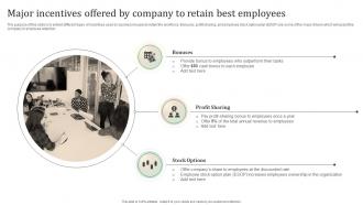 Major Incentives Offered By Company To Retain Best Ultimate Guide To Employee Retention Policy