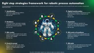 Major Industries Adopting Robotic Eight Step Strategies Framework For Robotic Process