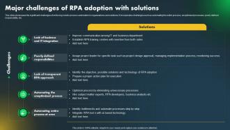 Major Industries Adopting Robotic Major Challenges Of RPA Adoption With Solutions