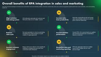 Major Industries Adopting Robotic Overall Benefits Of RPA Integration In Sales