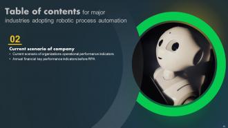 Major Industries Adopting Robotic Process Automation Powerpoint Presentation Slides Professional Best