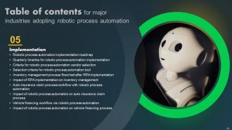 Major Industries Adopting Robotic Process Automation Powerpoint Presentation Slides Professionally Best