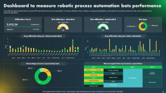 Major Industries Adopting Robotic Process Automation Powerpoint Presentation Slides Best Good