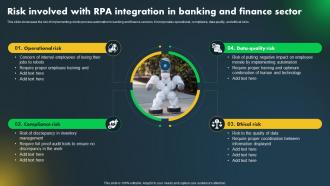 Major Industries Adopting Robotic Risk Involved With RPA Integration In Banking