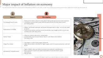 Major Inflation On Economy Inflation Dynamics Causes Impacts And Strategies Fin SS