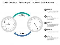 Major initiative to manage the work life balance