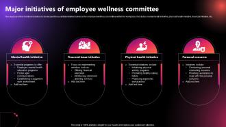 Major Initiatives Of Employee Wellness Committee