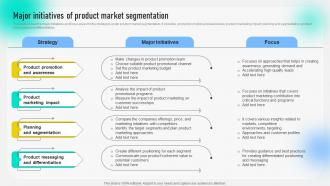 Major Initiatives Of Product Market Segmentation Behavioral Geographical And Situational Market MKT SS