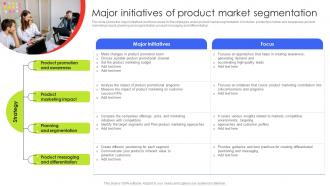Major Initiatives Of Product Market Segmentation Customer Demographic Segmentation MKT SS V