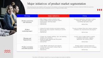 Major Initiatives Of Product Marketing Mix Strategies For Product MKT SS V