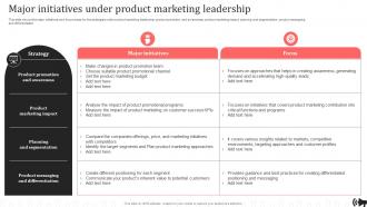 Major Initiatives Under Product Marketing Leadership Brand Promotion Plan Implementation Approach