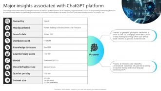 Major Insights Associated With Chatgpt Platform Chatgpt Impact How ChatGPT SS V
