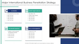 Major International Business Penetration Strategy