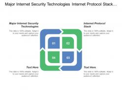 Major Internet Security Technologies Internet Protocol Stack Stateful Inspection