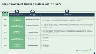 Major Investment Banking Deals In Last Five Years Equity Debt Convertible Investment Pitch Book