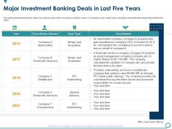 Major investment banking deals in last five years general and ipo deal ppt slides