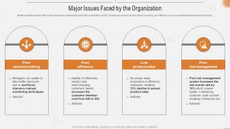 Major Issues Faced By The Organization Improving Business Efficiency Using