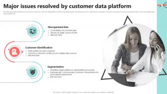 Major Issues Resolved By Customer Data Platform CDP Implementation To Enhance MKT SS V
