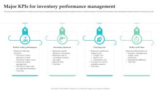Major KPIs For Inventory Performance Management